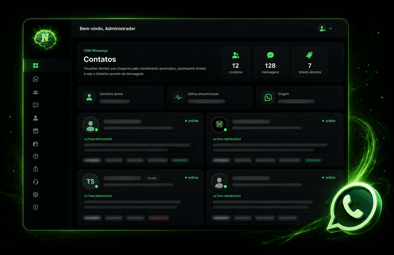 Painel Nexatendimento